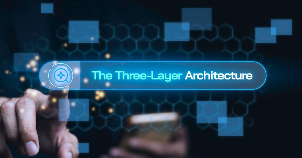 Graphic showing a three-layer architecture model