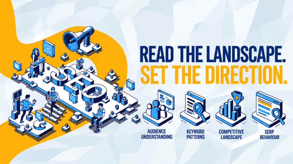 Graphic showing audience, keyword, competitor and SERP analysis for SEO