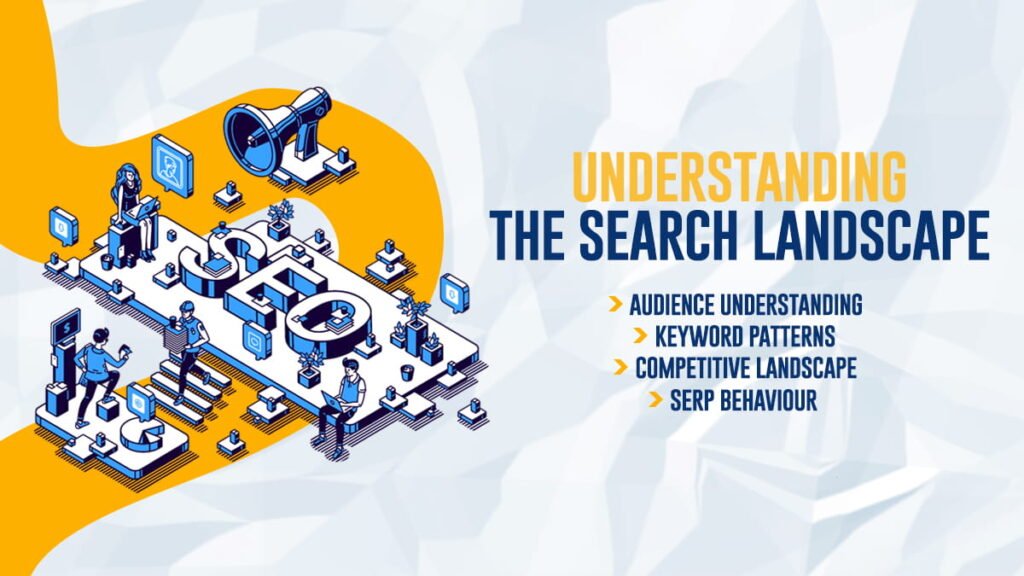 Illustration showing audience, keyword, competitor and SERP research