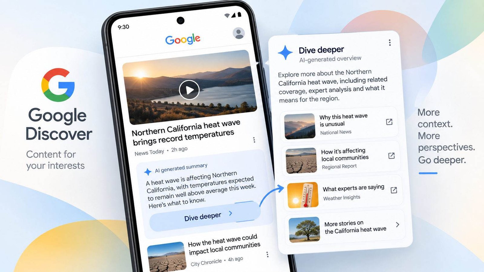 Graphic showing Google Discover’s “Dive Deeper” feature with AI-generated summaries and additional context from related stories.