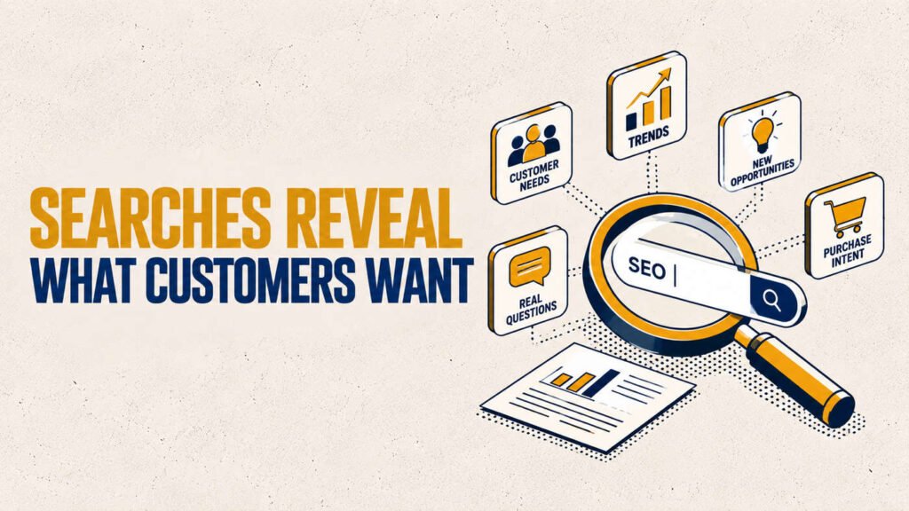 Illustration showing how search data reveals customer needs and intent