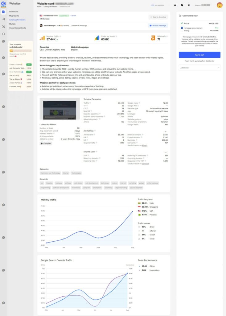 Collaborator publisher profile showing SEO metrics, traffic data and placement conditions