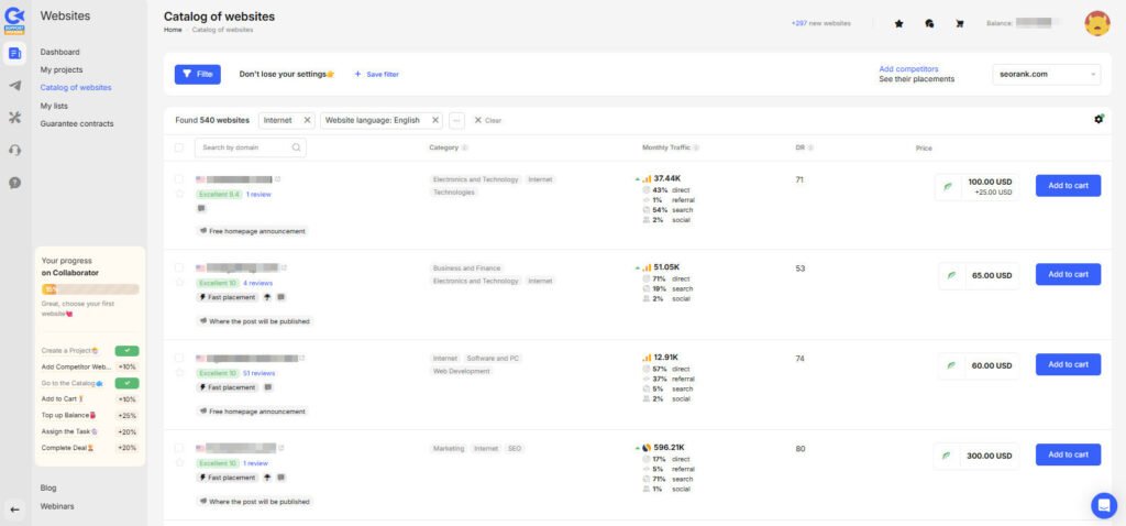 Collaborator website catalog showing publisher traffic, DR, categories and placement prices